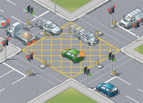 you may only enter a box junction when facebook|Theory Test Question You may only .